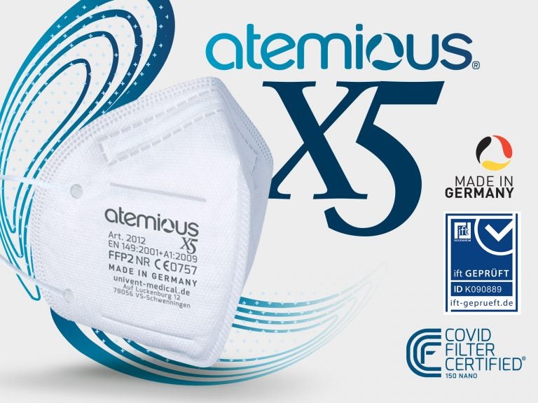 ATEMIOUS PRO X5 UNIVENT MEDICAL GMBH (ZERTIFIZIERT IN ROSENHEIM) - metcomgmbh